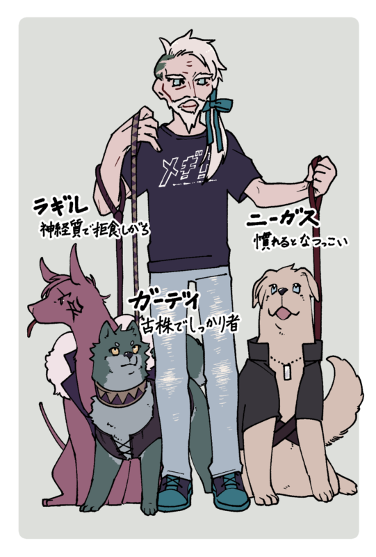 メギド72チェルノボルク軍団獣化現パロ